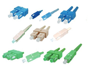 SC Connector